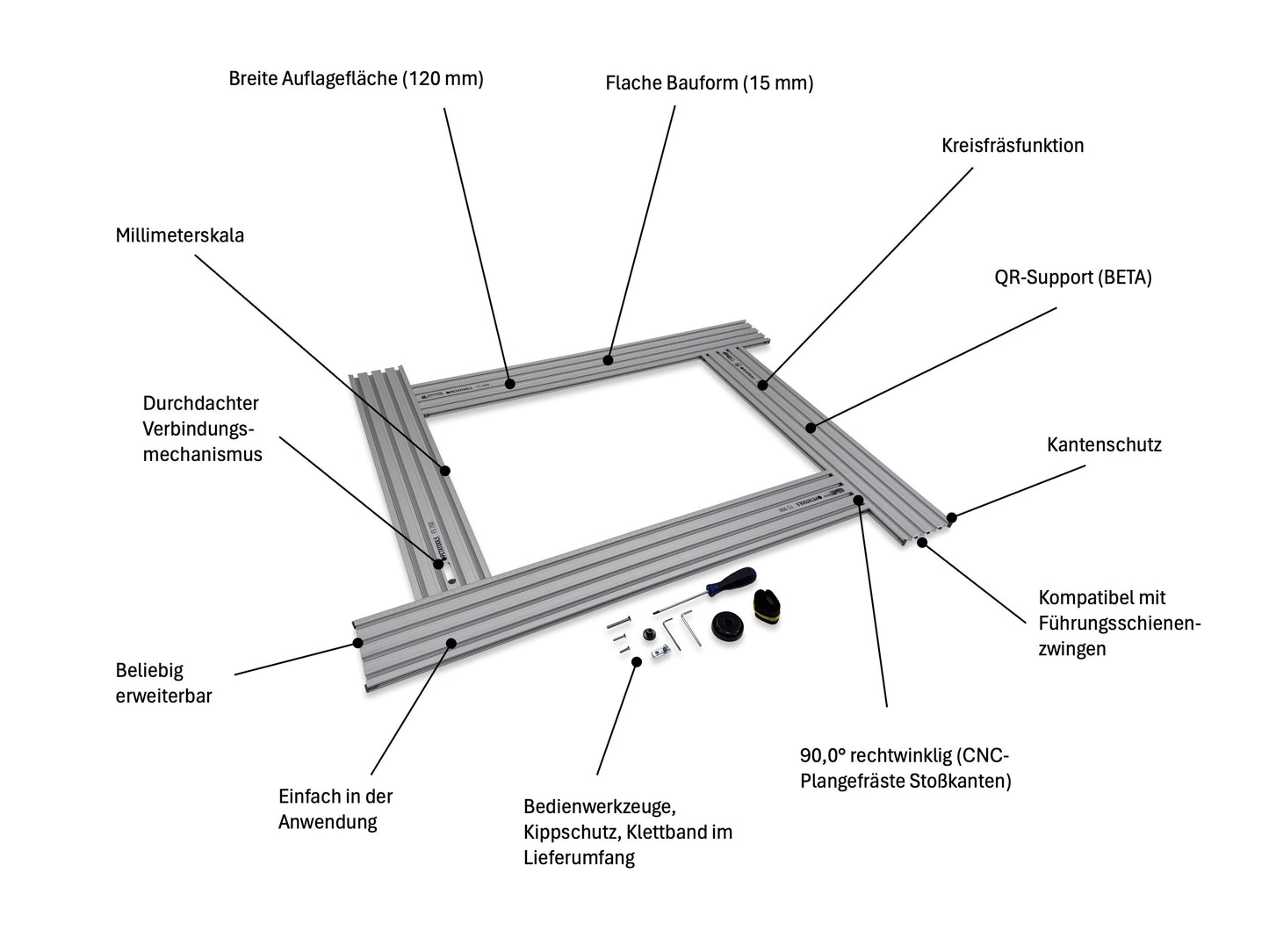 PETATOOLS® FS 900 Frässchablone
