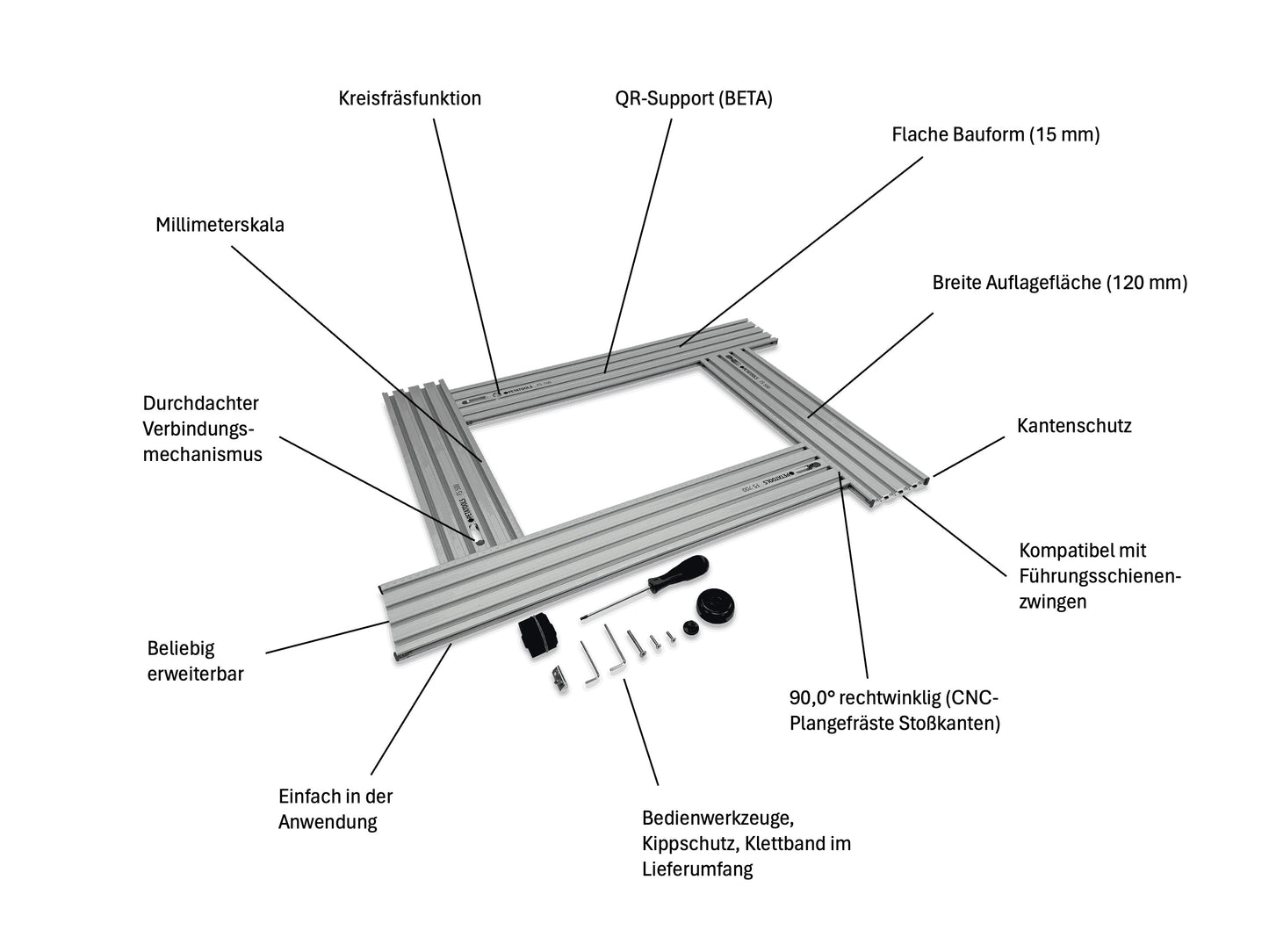 PETATOOLS® FS 700 Frässchablone